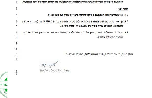 פוסט בפייסבוק שעלה 65,000 שקל
