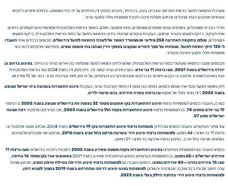 חוק פיצוי לקורבנות טרור