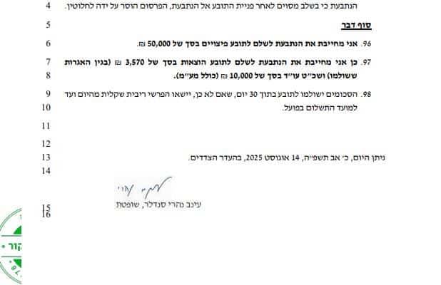 פוסט בפייסבוק שעלה 65,000 שקל