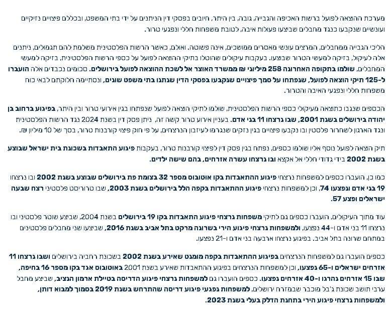 חוק פיצוי לקורבנות טרור