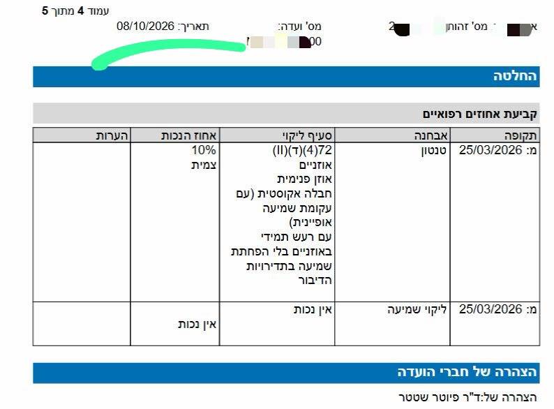 צפצופים באוזניים תאונת דרכים